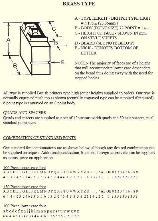 Information about brass types